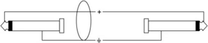 Produktbild Cordial EI 6 PR Instrumenten Anschlusskabel (1x Klinkenstecker 6.3 mm (mono) - 1 (1.50 m, 6.3mm Klinke (Jack))