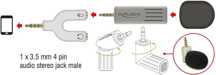 Produktbild Delock Kondensator Mikrophon für Smartphone