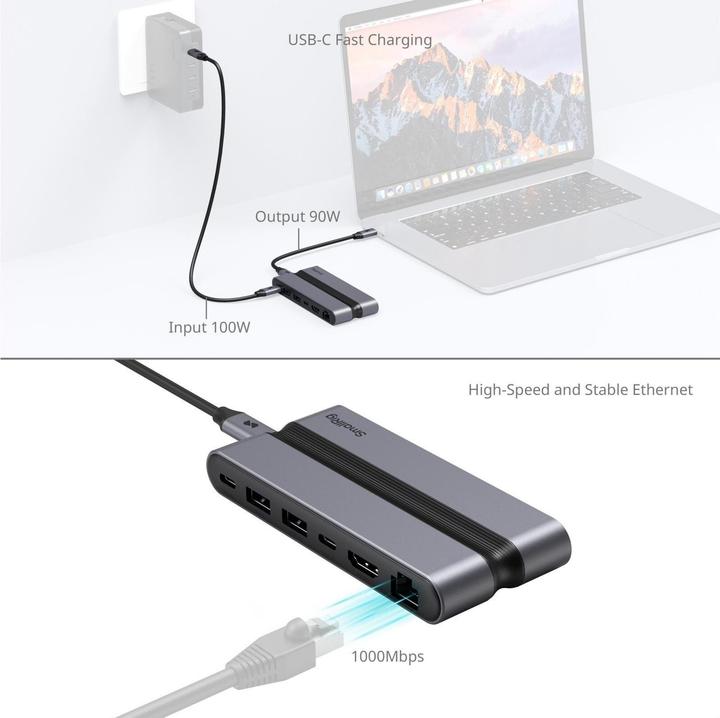 Actual product image SmallRig Dockingstation 9 in 1 CFexpress B