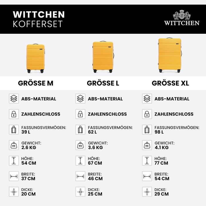 Actual product image Wittchen Comodo Line Hard Case Set (98 l)