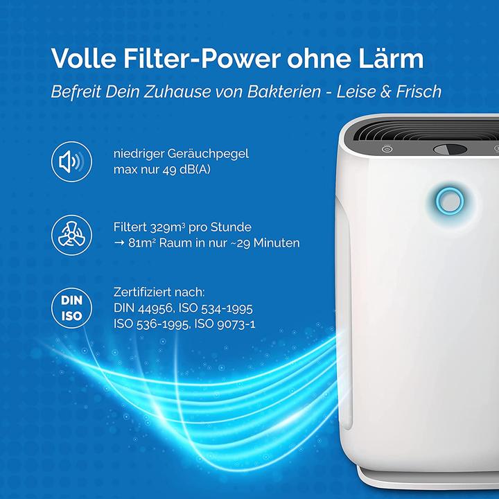 Produktbild 1Element 2er Filter-Set für Philips Luftreiniger (2x)