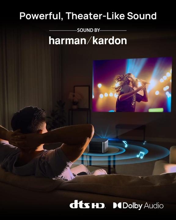 Produktbild XGIMI Horizon (Full HD, 2200 lm, 1.2:1)