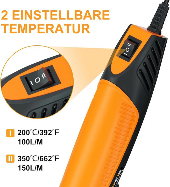 Actual product image Mowis Mini Heissluftpistole mit Düse und Ständer