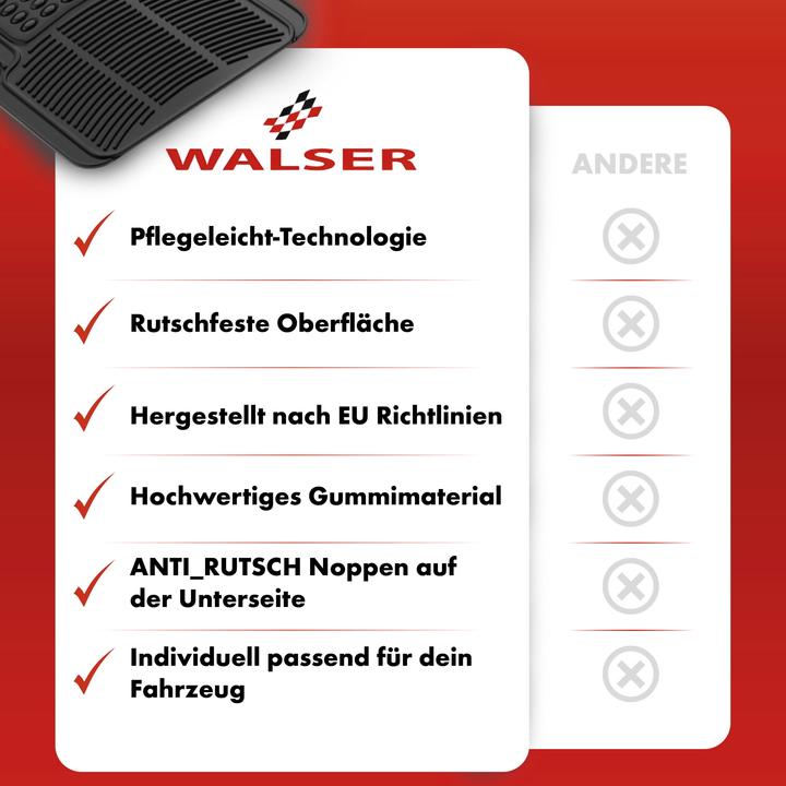 Image du produit CarComfort Gummimatte Titus (2 tapis avant + 2 tapis arrière)