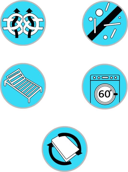 Actual product image vidaXL Boxspringbettmatratze (Spring core, 90 x 200 cm)