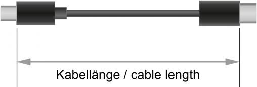 Actual product image Delock USB Type-C cable (3 m, USB 2.0)
