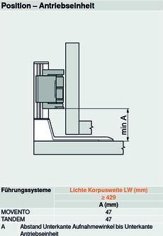 Produktbild Blum SERVO-DRIVE uno für stehende Mülllösungen
