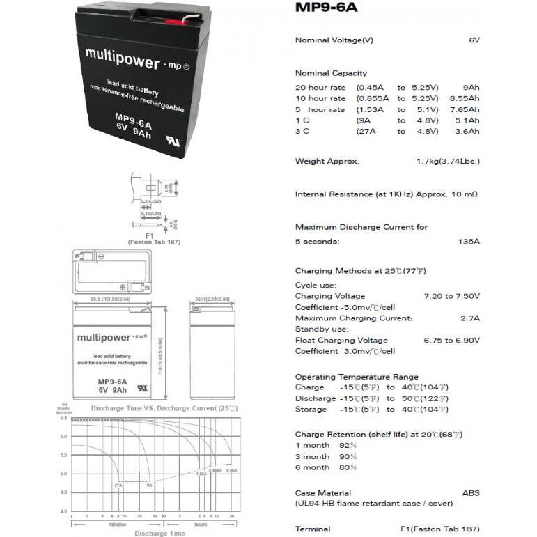 Thumbnail - Multipower, Fahrzeugbatterie, Blei-Akku MP9-6A, HPS-682F, FG10801, WP9-6A Akku (6 V, 9 Ah)
