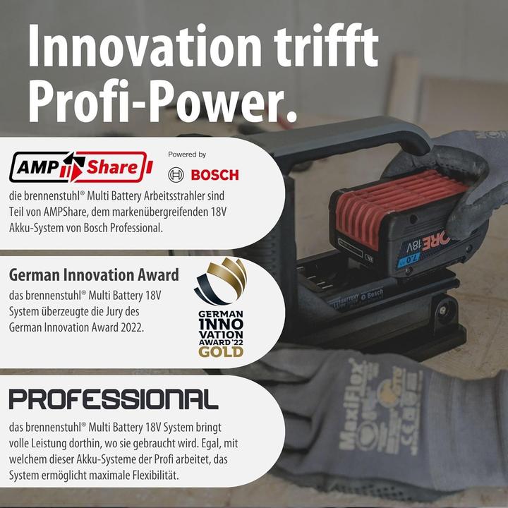 Actual product image Brennenstuhl HL 3000 (2160 lm)