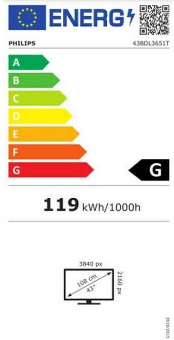 Energielabel Philips Aanraakscherm 43BDL3651T/00 Capacitieve 43" (3840 x 2160 Pixels, 43")