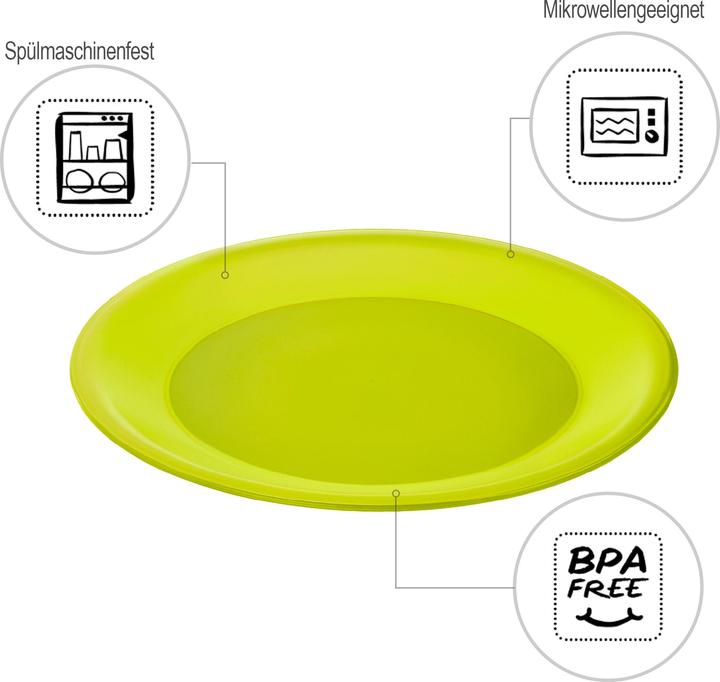 Actual product image Rotho Caruba (1 x, 26 cm)