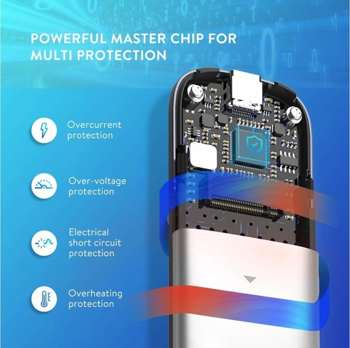 Produktbild Ugreen SSD Gehäuse M.2 NGFF SATA SSD mit 5 Gbit/s USB 3.0 (M.2)