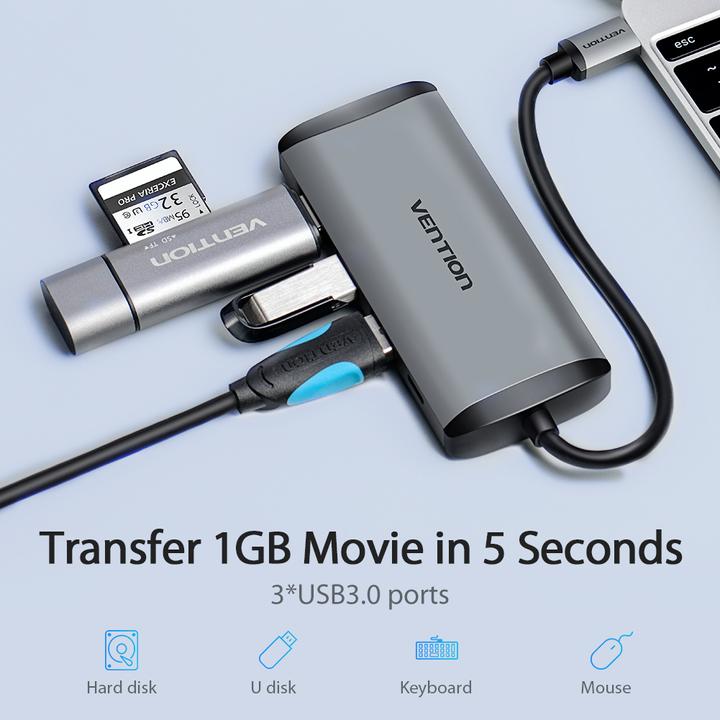 Actual product image Vention Cnbhb (USB-C, 5 ports)