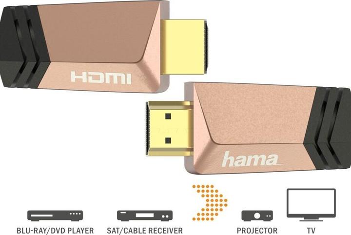 Produktbild Hama HDMI (Typ A) — HDMI (Typ A) (1.50 m)
