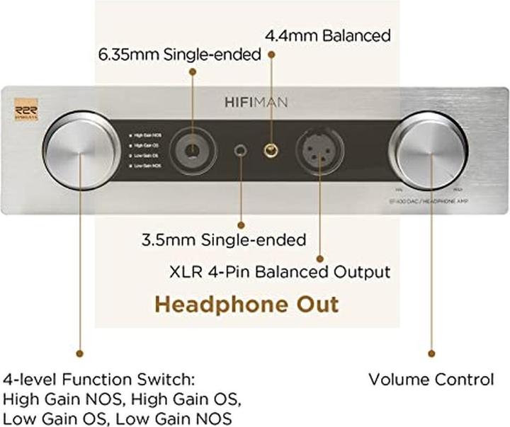 Produktbild Hifiman EF400 (Klangregelung)