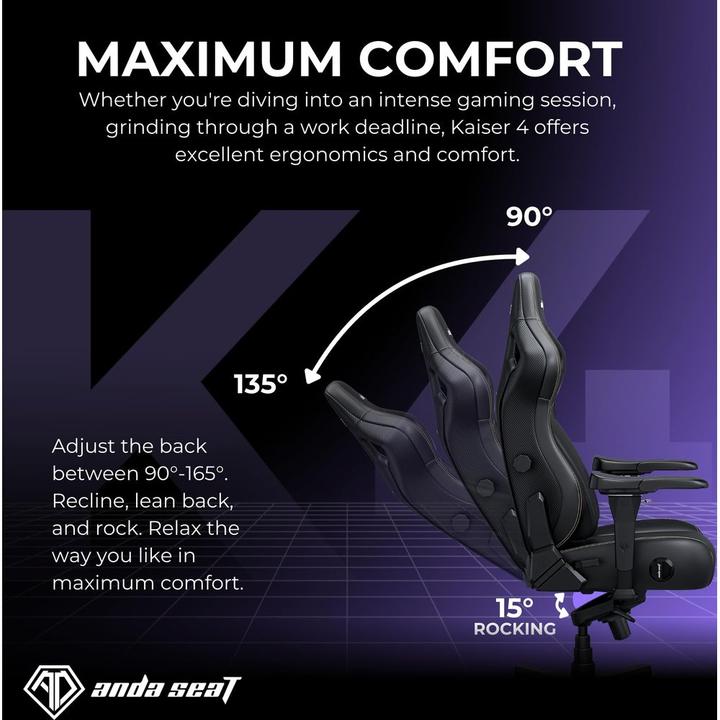 Image du produit Anda seaT Kaiser 4