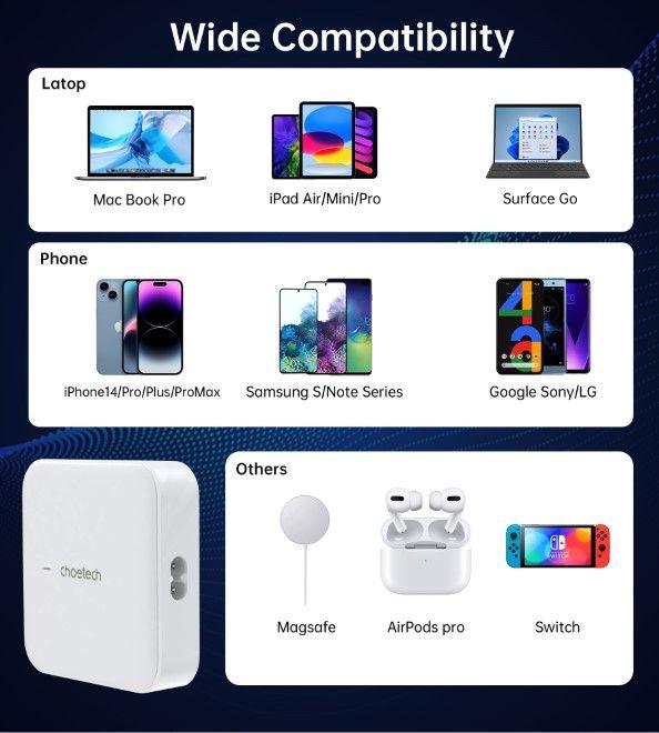 Image du produit Choetech PD8008 Chargeur rapide GaN 100W 2x USB-A / 2x USB-C - blanc (100 W, 4 ports)