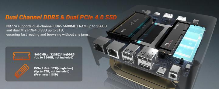 Actual product image Minix NGC NR774 (1000 GB, 32 GB, AMD Ryzen 7 8745H)