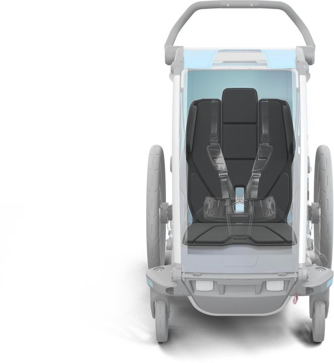 Produktbild Thule Sitzpolster 1 zu Cross und Lite (ab 2017)