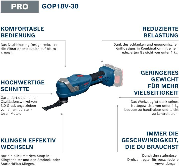 Produktbild Bosch Professional GOP 18V-30 (Multifunktionswerkzeug)