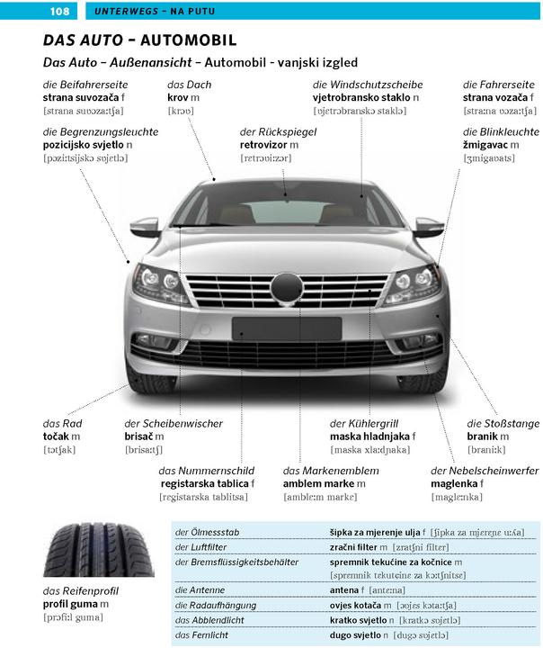 Produktbild Bildwörterbuch Kroatisch (Deutsch, Kroatisch, 2022)