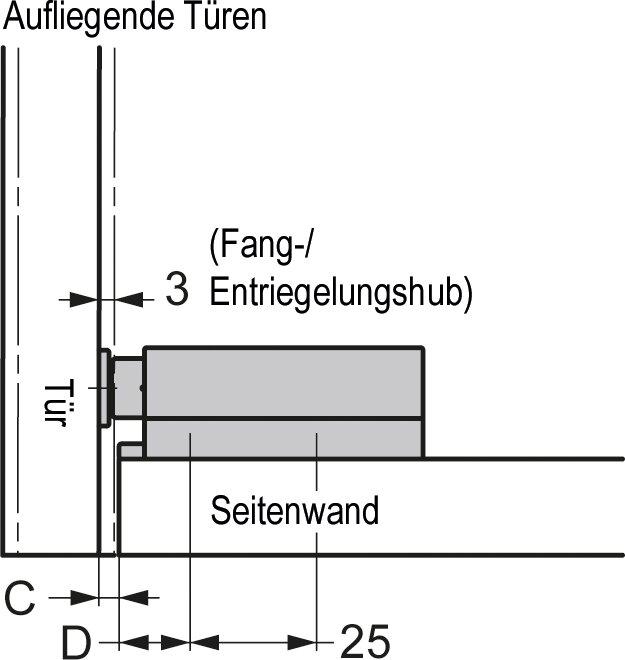 Produktbild Sugatsune Schwerlast Push-to-open Mechanismus