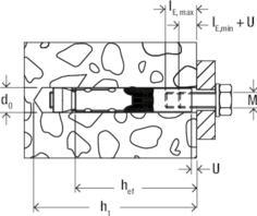 Image du produit Fischer Ancrage haute performance R 88689 FH II 15/M 10 I A 4 (25 pcs)