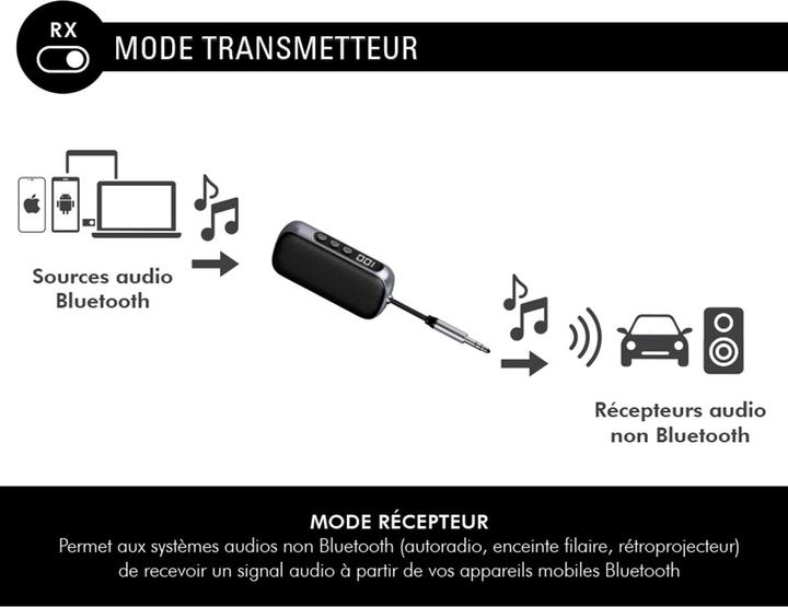 Immagine prodotto Force Play 2-in-1 Bluetooth Adapter (Trasmettitore e ricevitore)