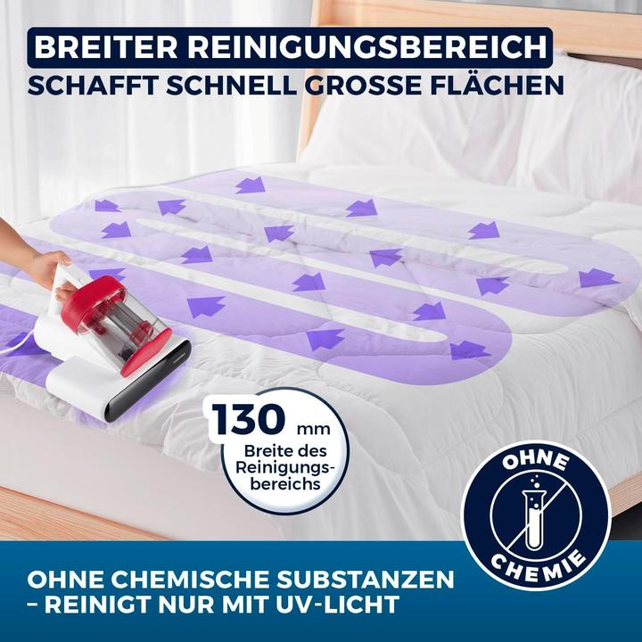 Actual product image CleanMaxx Rotating Mite Vacuum with UV-C Light and HEPA Filter