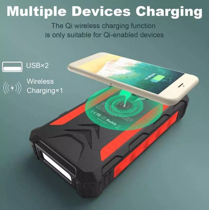 Actual product image PhoneLook Solar Power Bank outdoor 36000mAh batterie externe avec Qi Wireless Charging (36000 mAh)