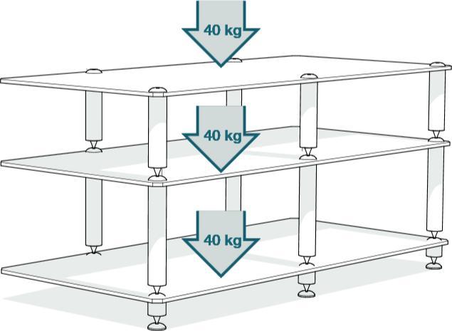 Produktbild NorStone BERGEN2-AV (Ständer, Nicht beweglich)