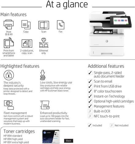 Actual product image HP M528f LaserJet Enterprise (Laser, Black and white)