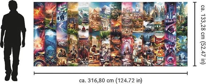 Immagine prodotto Trefl Chronic der Erde (21000 pezzi)