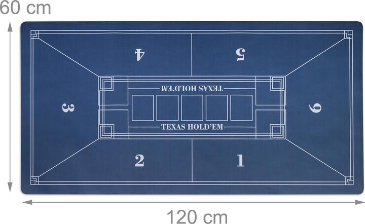 Actual product image Relaxdays Pokermatte 120 x 60 cm