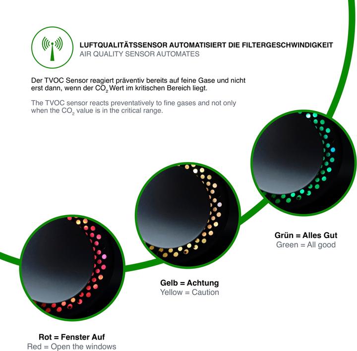 Productafbeelding toGo Filter Luchtreiniger om mee te nemen, draagbaar (15 m²)
