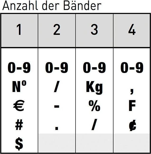 Actual product image Trodat Digit stamp