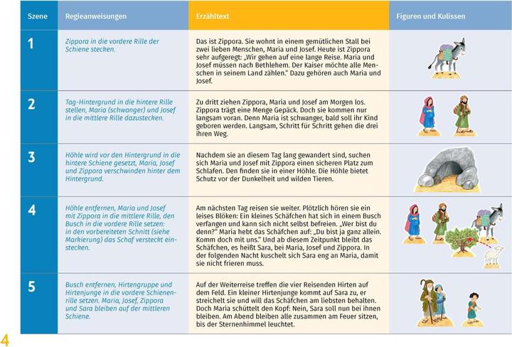 Energy Label Eselchen Zippora auf dem Weg nach Bethlehem. Eine Weihnachtsgeschichte für die Erzählschiene (German, Martina Helms-Pöschko, 2024)