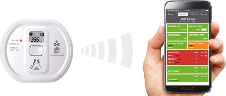 Image du produit Ei Electronics Détecteur de CO