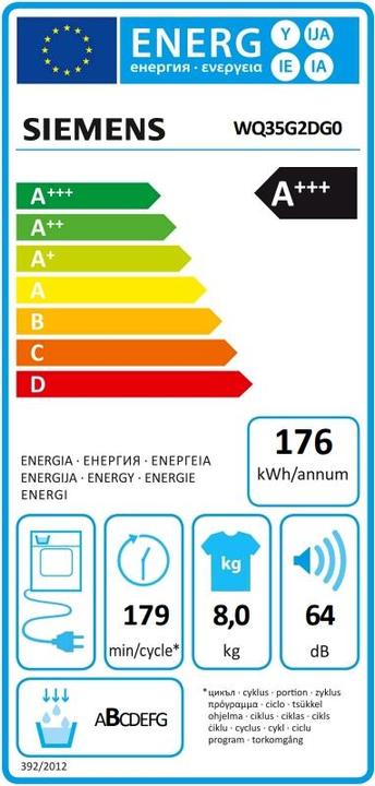 Energie-Label Siemens WQ35G2DG0 Wärmepumpentrockner A+++ 8kg autoDry speedPack (BC+) (8 kg, Rechts)