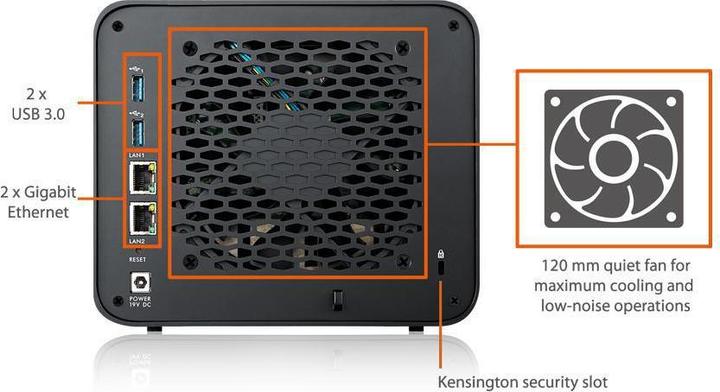 Actual product image Zyxel Nas542-16t (4 x 4 TB, Serial ATA Drive)