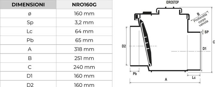 Productafbeelding First Plast NRO160G PVC Check Valve with Oring grey diameter 160 mm