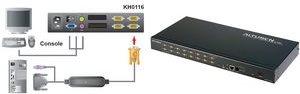 Produktbild Aten 2l-5203up