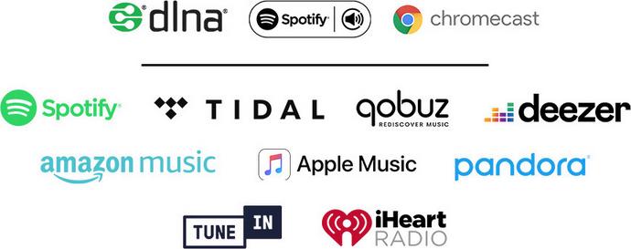 Produktbild WiiM Amp Pro (Verstärker)