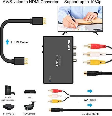 Produktbild Portta S-Video zu HDMI Konverter
