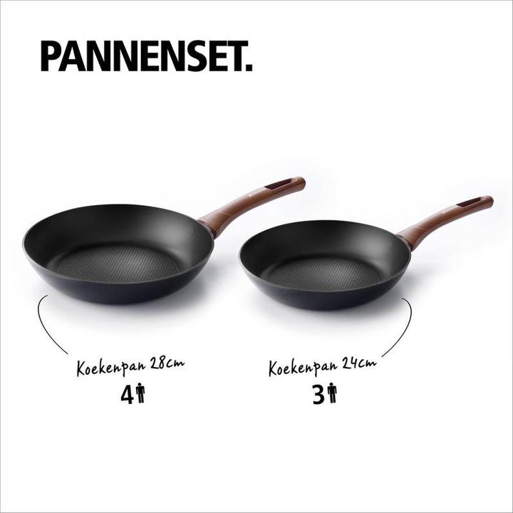 Actual product image Brabantia R-Cycle kitchen set 24 + 28 cm (Frying pan)