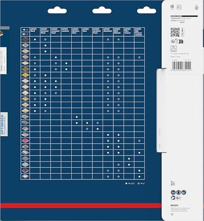 Productafbeelding Bosch Professional Zubehör EXPERT Wood Kreissägeblatt, 305x30 mm, T96