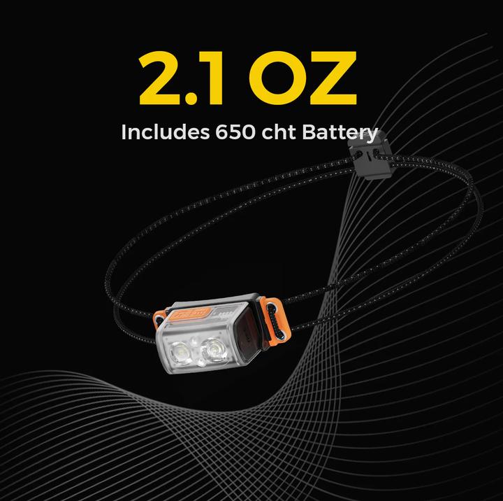 Actual product image Flextail TINY HELIO 600Z (900 mAh) ORG (600 lm)