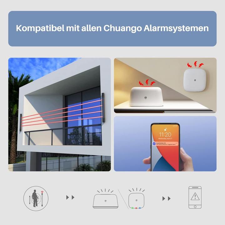 Image du produit Chuango Détecteurs infrarouges invisibles pour alarme, portée 6 mètres (6 m)