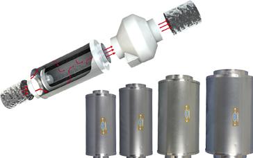 Produktbild Phresh Inline 1000