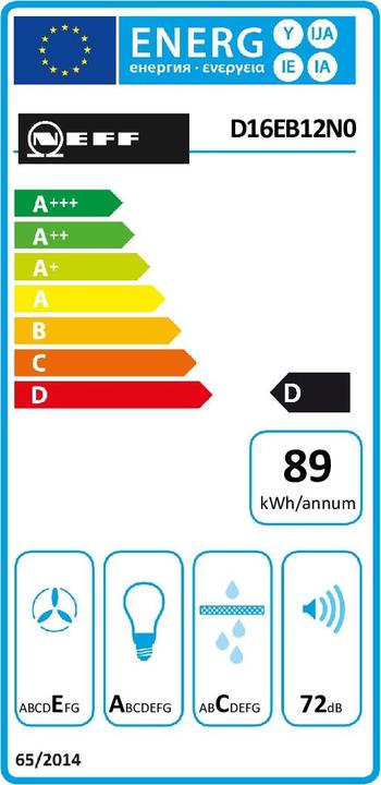 Etichetta energetica Neff DMK161DEB (Ventilatori a soffitto)